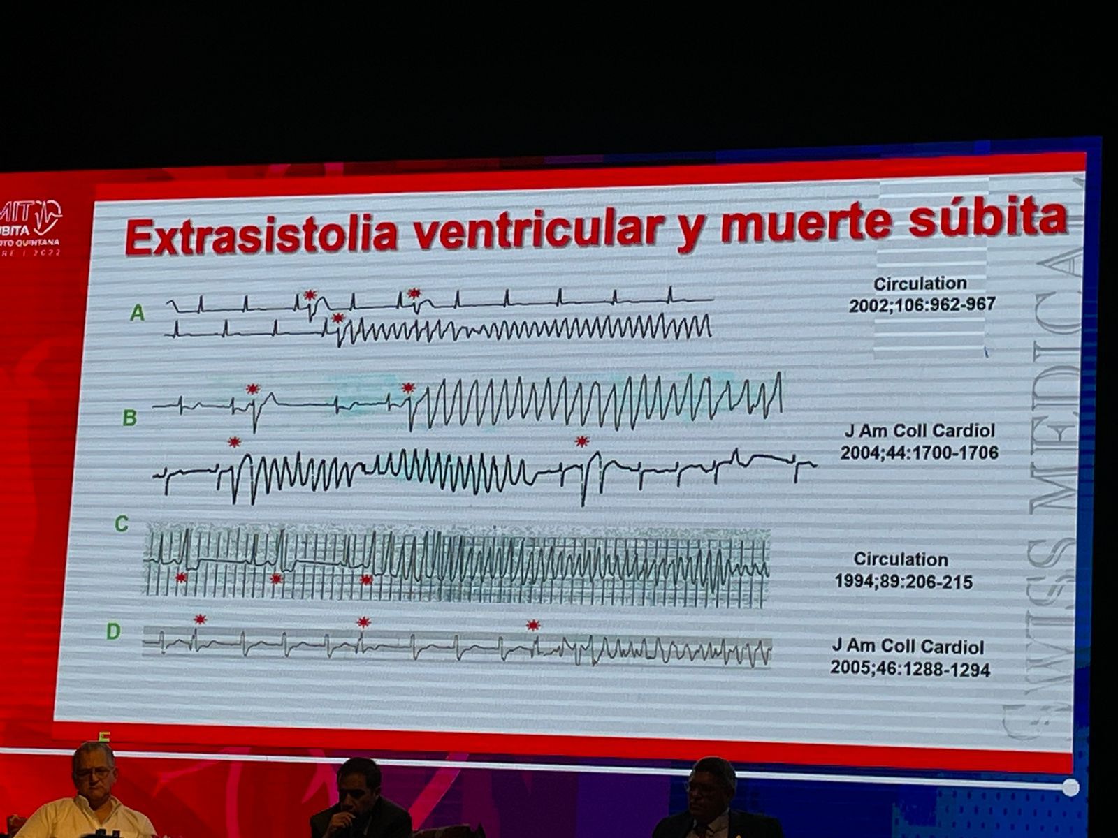 Summit Muerte Súbita 2022